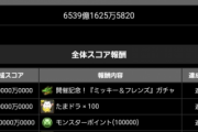 【パズドラ】ミッキーフィーバー1兆点の追加報酬もあるかも？山本Pがツイート