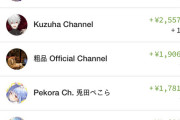 【悲報】VTuber「にじさんじで歌合戦します」→スパチャ１５９８万円