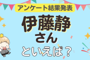 みんなが選ぶ「伊藤静さんが演じるキャラといえば？」TOP10の結果発表！【2022年版】