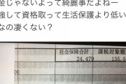 【悲報】保育士の給料明細、ガチでヤバい