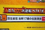 【映像有】羽生結弦、当時17歳の伝説の演技！  …元気くれる大逆転 第１位…