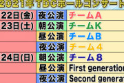 【悲報】「AKB48 15th Anniversary 15時間LIVE」全7公演中止決定