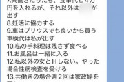 37歳独身女性「これがアタシの交際条件よ！」