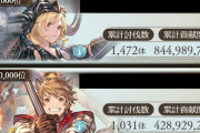 【グラブル】火古戦場本戦3日目終了！200HELL解放もボスの強さ故か2日目までと勢いは大きく変わらず、残すは土曜の最終日！