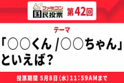 ファミコン国民投票「○○くん/○○ちゃん」といえば？