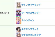 【ウマ娘】去年はキタ→サトだったけど、今年はCBの次は誰になんの？