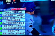 大谷監督「4番、梅干し！w」