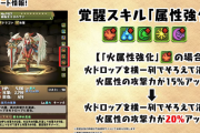 【パズドラ】覚醒スキル「列強化」上方修正で20%アップに！5個以上持っているキャラは調整されるらしいけど…