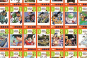 人気漫画家が大集結『ドラゴンボール』豪華セットで表紙をリメイク