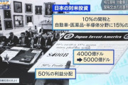 アメリカの官報、日本の自動車関税が計27.5％となる記載　赤沢大臣「日米合意と異なる」 動画あり