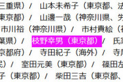 「韓国は敵ではない」運動に、枝野幸男さんが名前を連ねてしまう