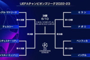 【速報】CL準決勝組み合わせ決定、マジでナポリ優勝しそうｗｗｗｗｗｗ
