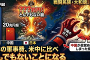 【速報】日本の軍事費、米中に比べとんでもないことになる　中国が戦闘民族・大和魂を目覚めさせてしまった模様