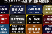 去年のドラフト1位でネタにすらなってないやつがいるよな