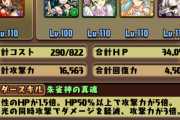 【パズドラ】ヴィーザルは超転生イズイズが出るまでに確保できればええな
