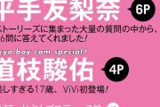 10/23発売『ViVi 12月号』平手友梨奈が「76問」に答える企画が掲載予定