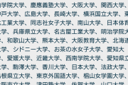 「下関市立大生」なんやが、おすすめの就職先教えてくれ