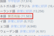 【悲報】日本人、すぐ低評価押す民族なことがゲーマーにバレる