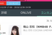 【TGC 2020】 今夜 19:59 終了！ AKB48 純本店メンバーw 全滅へのカウントダウンが始まるwwwwwwwwwwwwwwwwwwwww