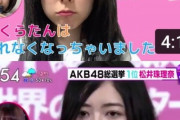 【元SKE48】世界チャンピオンの松井珠理奈がこんな落ちぶれるなんてお前ら予想できたか？