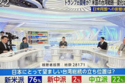 【日本人なの？】「親米派」を「新米派」と誤字、そのまま放送してしまうフジテレビ