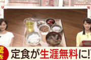 【動画】令和納豆さん、未だに無料パス所持者に説教して没収していたｗｗｗｗｗｗｗ