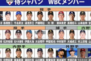 【悲報】WBCここまで影が薄すぎる球団ｗｗｗｗｗｗｗｗｗｗ