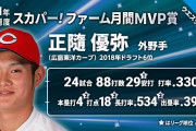 カープ正隨が3・4月度「ファーム月間MVP」受賞！持ち前の長打力を発揮しチームの月間勝ち越しに貢献！