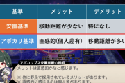 【FF14】絶もうひとつの未来フェーズ3「アポカリプス」の処理法を巡って議論が勃発。安置とアポカリ、どっち基準がいいのか