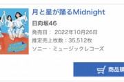 日向坂46「月と星が踊るMidnight」2日目売り上げ35,512枚