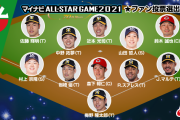 オールスターファン投票結果発表　残念ながらDeNAは0人....