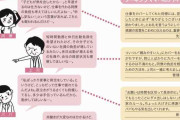 批判集めた「働く女性応援」よくばり冊子　広島県がサイトで追加説明