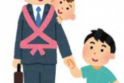 妻と離婚してバツ２になって子供２人引き取った。両親いないし頼る人がいないからサラ金で借金して子育てしてる。婚活したいけど無理かな…