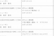 【新台】ニューギン「PビビオペM-K YT599」「Pベルセルク無双M-Z」などが検定通過