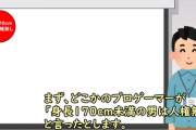 炎上はなぜ起こるのか？「身長170cm未満の男は人権無し」発言で炎上する仕組みを詳しく解説した動画が公開中