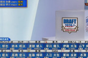 ドラフト中継　平均視聴率10・0％　近大・佐藤＆早大・早川が4球団競合で注目