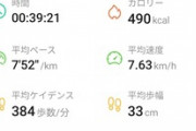身長171cmで体重98kgのクソデブワイ、5kmのランニングを終える…