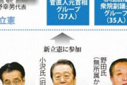 立憲民主党、派閥闘争へ・・・ｗｗｗ