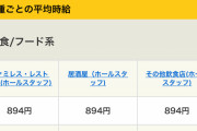 【悲報】へずまりゅう、号泣し反省「もうユーチューブは見てないし二度としません」これは許した