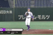 DeNAドラ5位 池谷が仮契約　背番号は「５３」