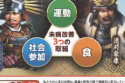 神奈川県が「信長の野望」とタッグを組む！病気予防・未病改善を目指す