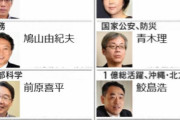 【話題】第零次山本太郎内閣　が壮観ｗｗｗｗｗｗｗｗｗｗ