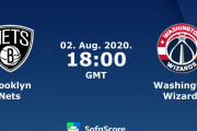 【NBA】欠場者続出のウィザーズ対ネッツはどんな試合になるのか…
