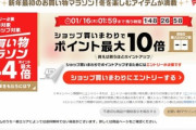 楽天市場､2020年最初の｢お買い物マラソン ポイント最大44倍｣を開始