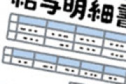 【画像】 残業１７１時間、帰宅は年２回、ボーナス無しでこの給料です・・ 悲惨な給与明細に衝撃走る