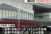 愛知の運転免許学科試験で採点ミス　合格だった143人を不合格に、不合格だった7人を合格に