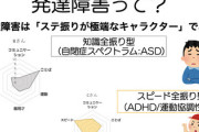 発達障害は「ステ振りが極端なキャラクター」である