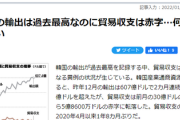 【混乱】韓国の輸出は過去最高なのに貿易収支は赤字「なにかおかしい！また日本だろ！」