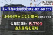 個人保有の金融資産1999兆円余 過去最高を更新　国民一人あたり1600万円
