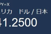 1ドル141円台